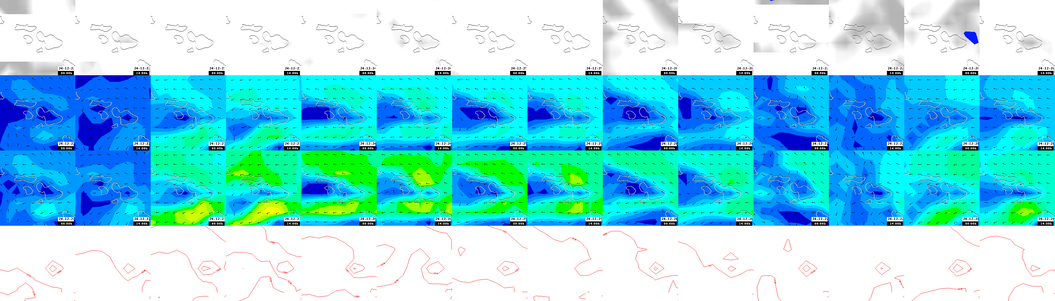 pressão atmosférica