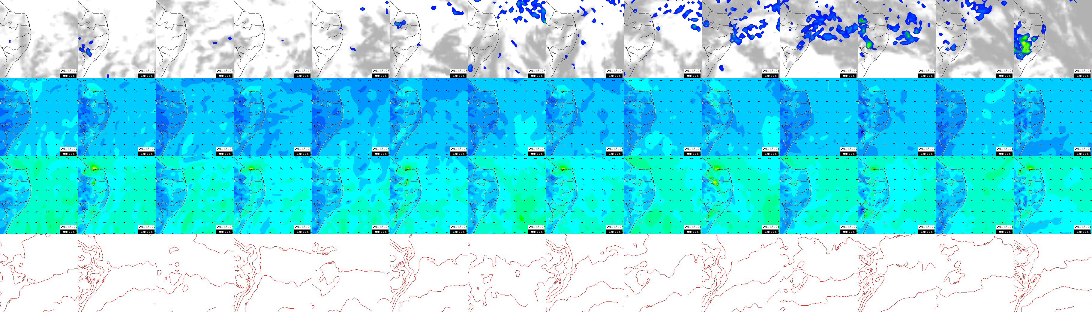 pressão atmosférica