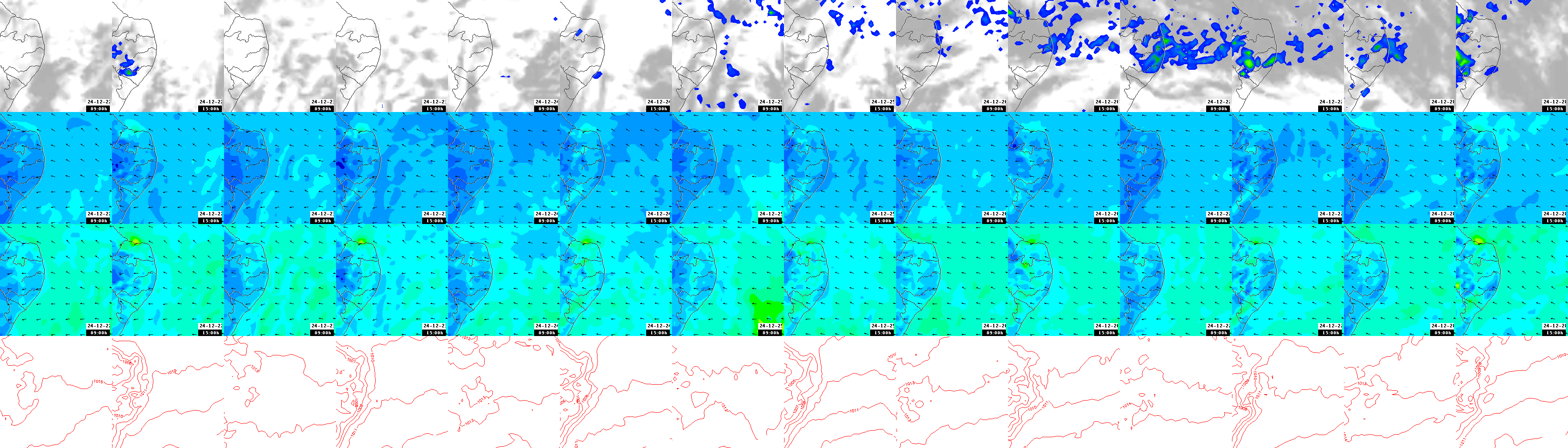 pressão atmosférica