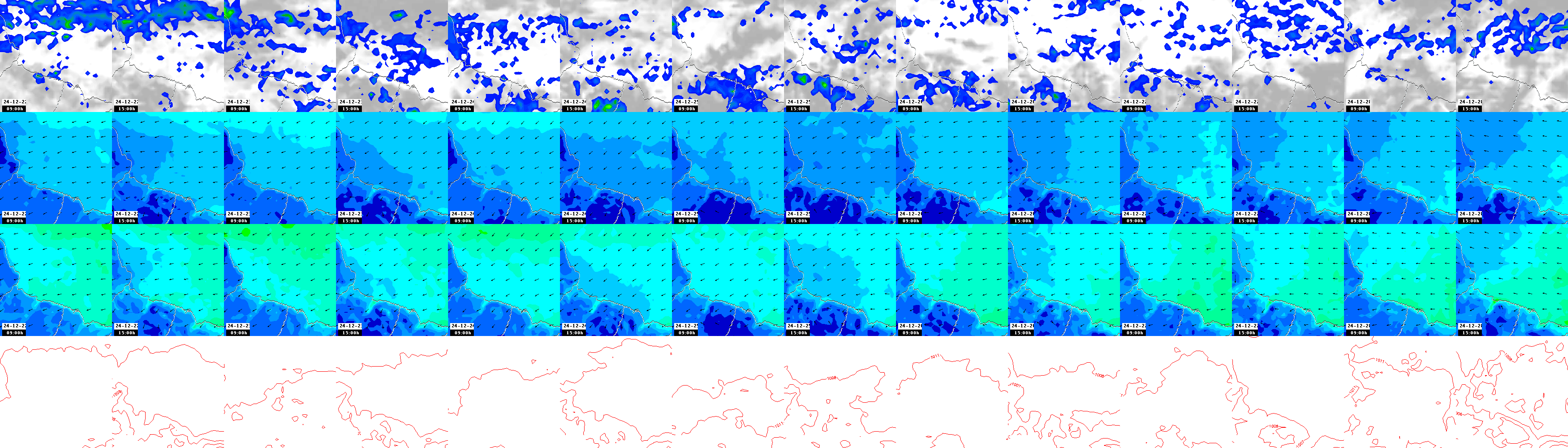 pressão atmosférica