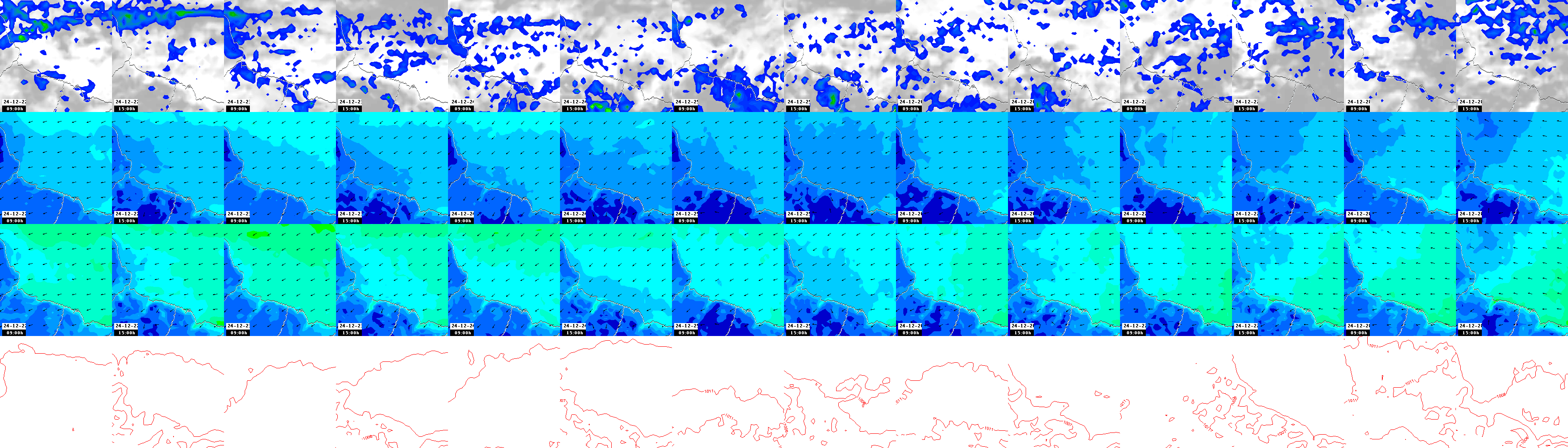 pressão atmosférica