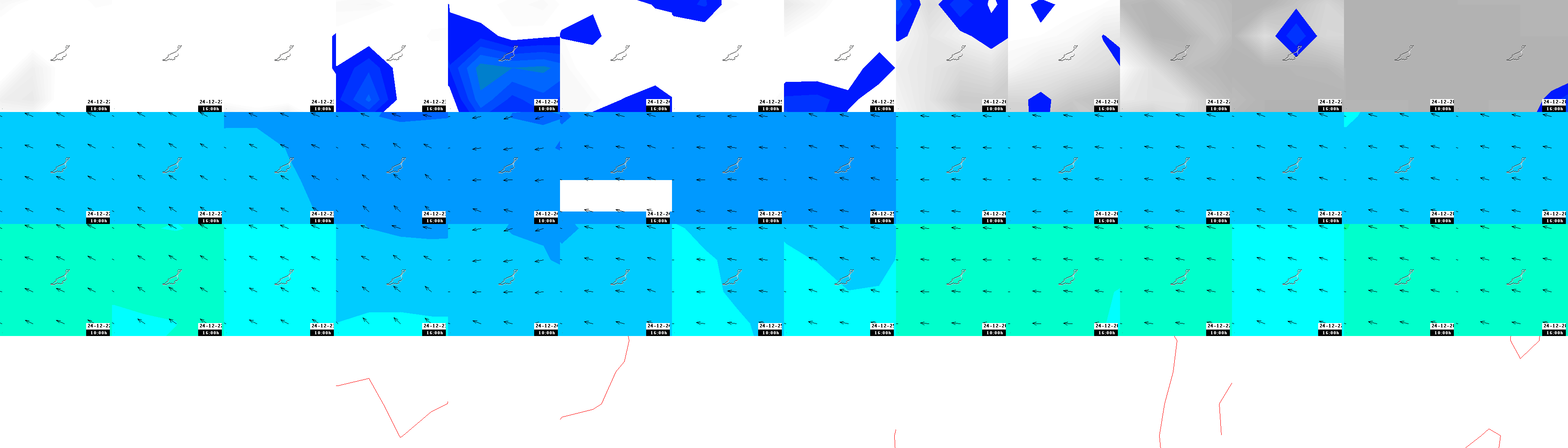 pressão atmosférica