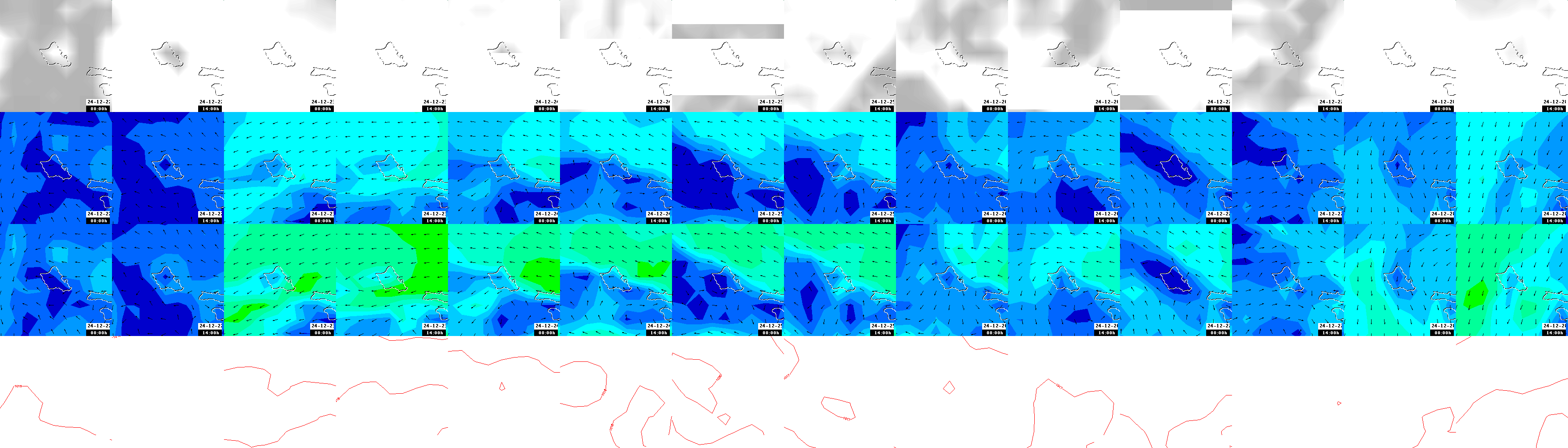 pressão atmosférica