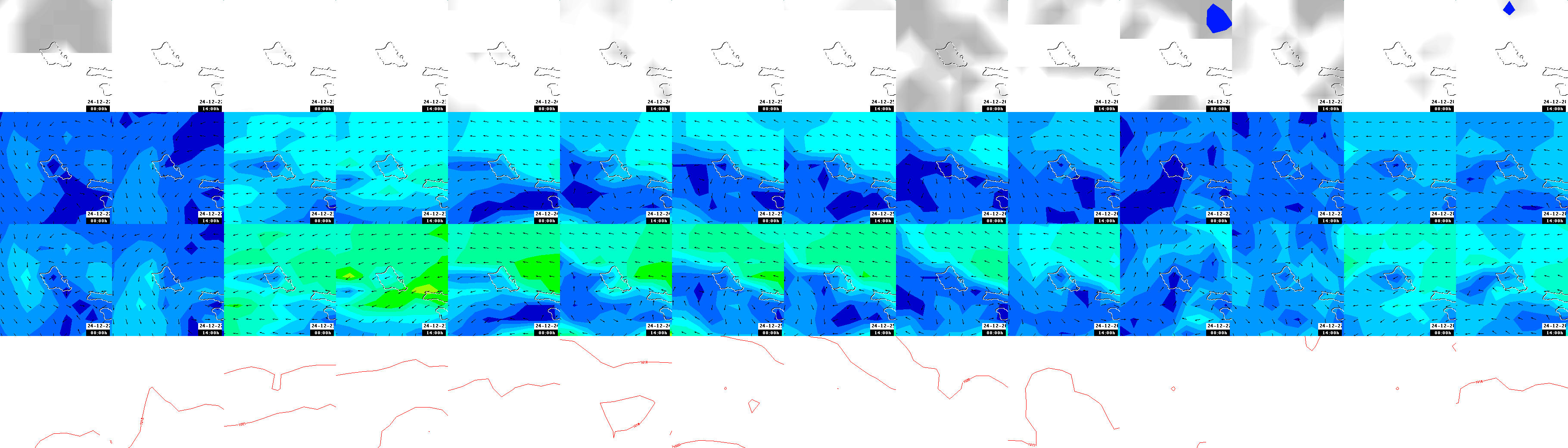 pressão atmosférica