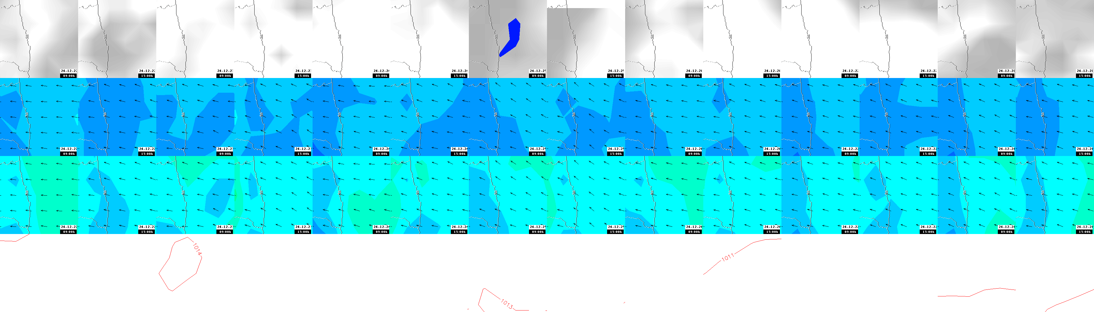 pressão atmosférica