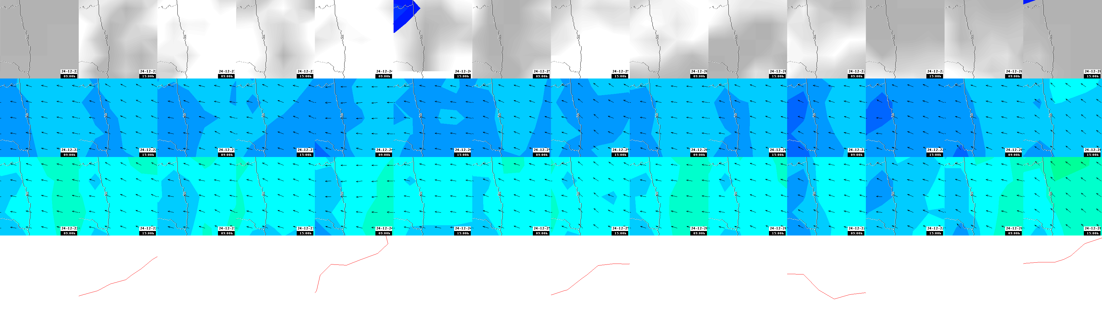 pressão atmosférica