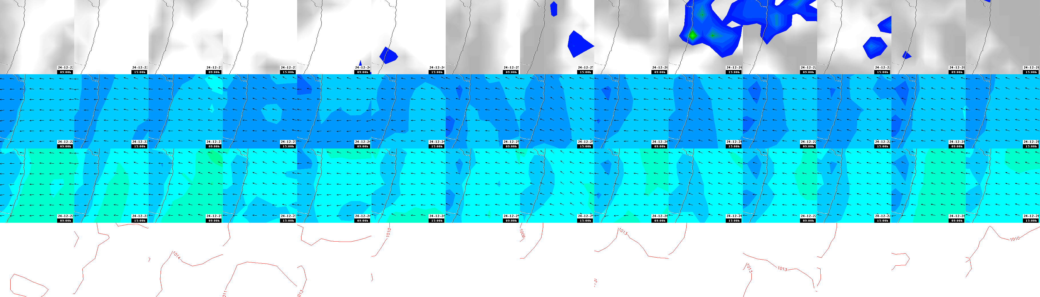 pressão atmosférica