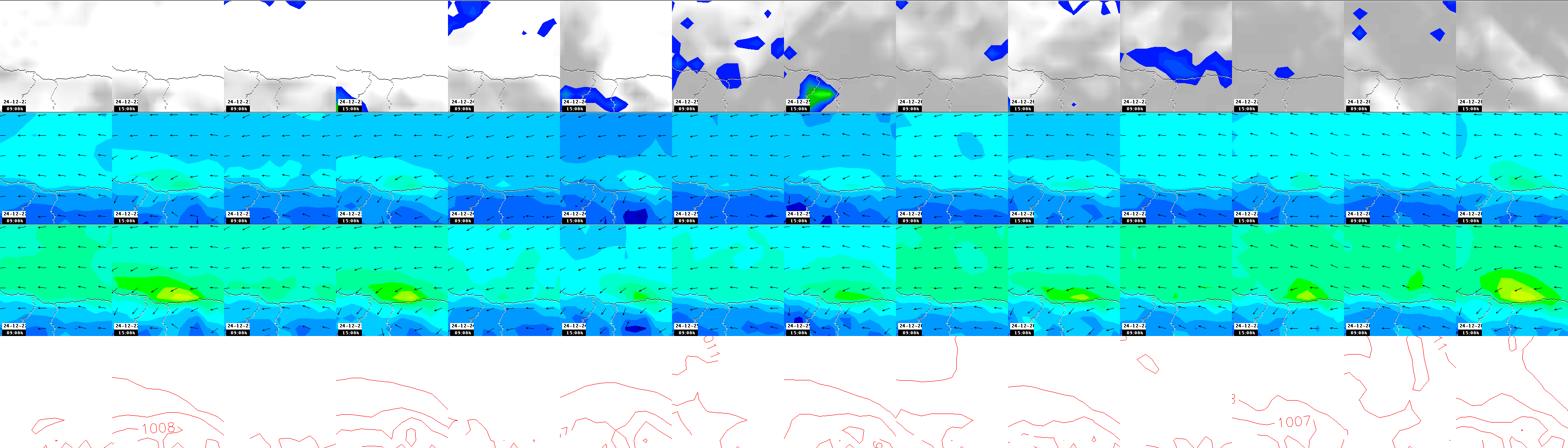 pressão atmosférica