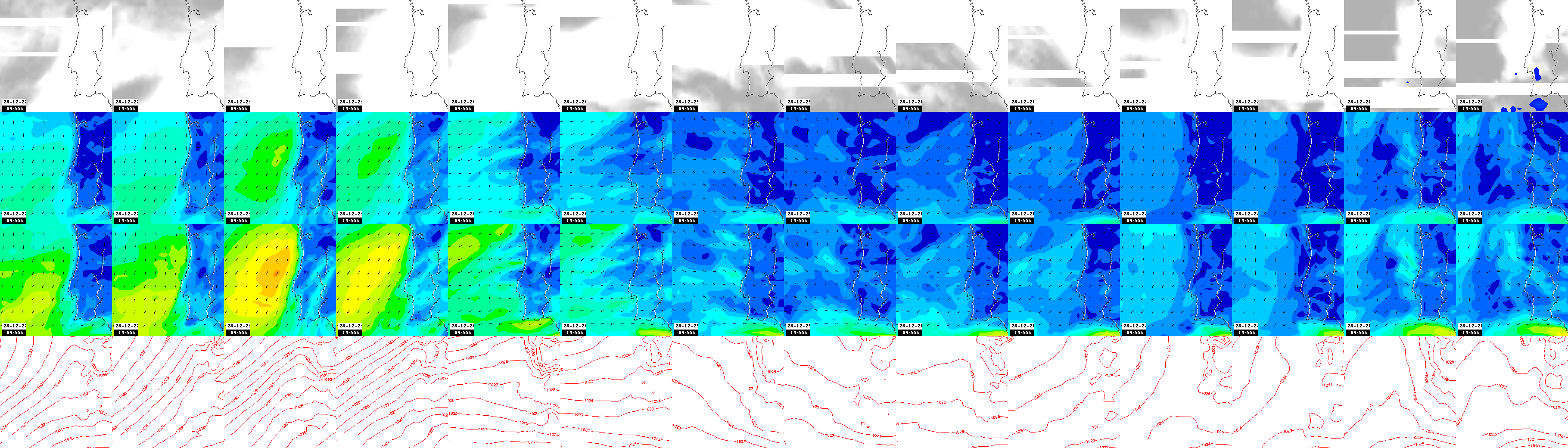 pressão atmosférica