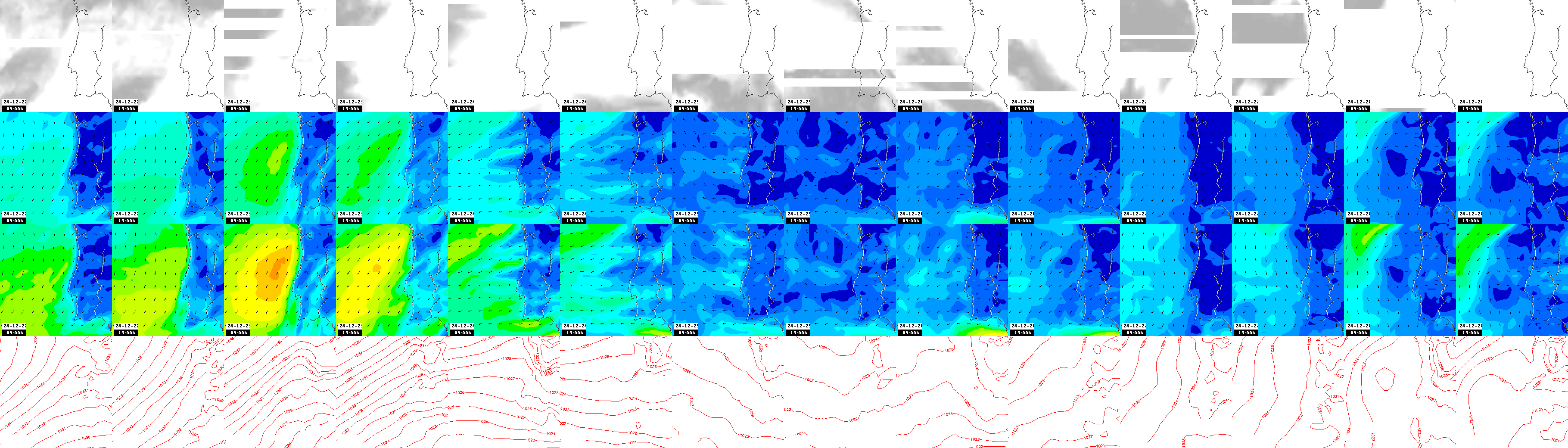 pressão atmosférica