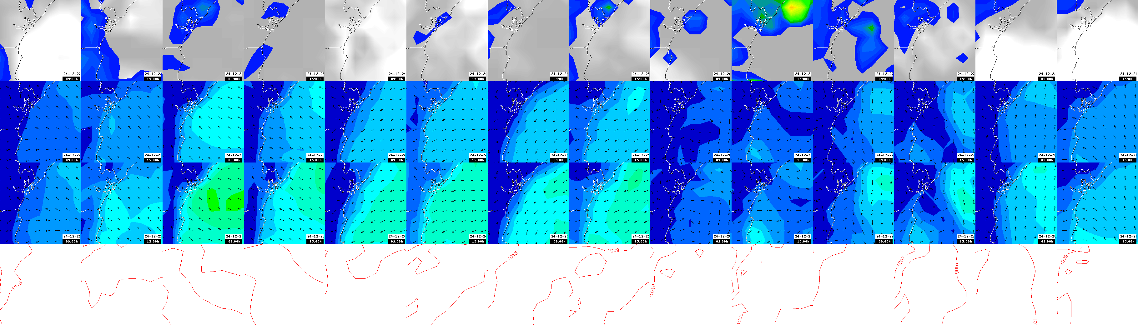 pressão atmosférica