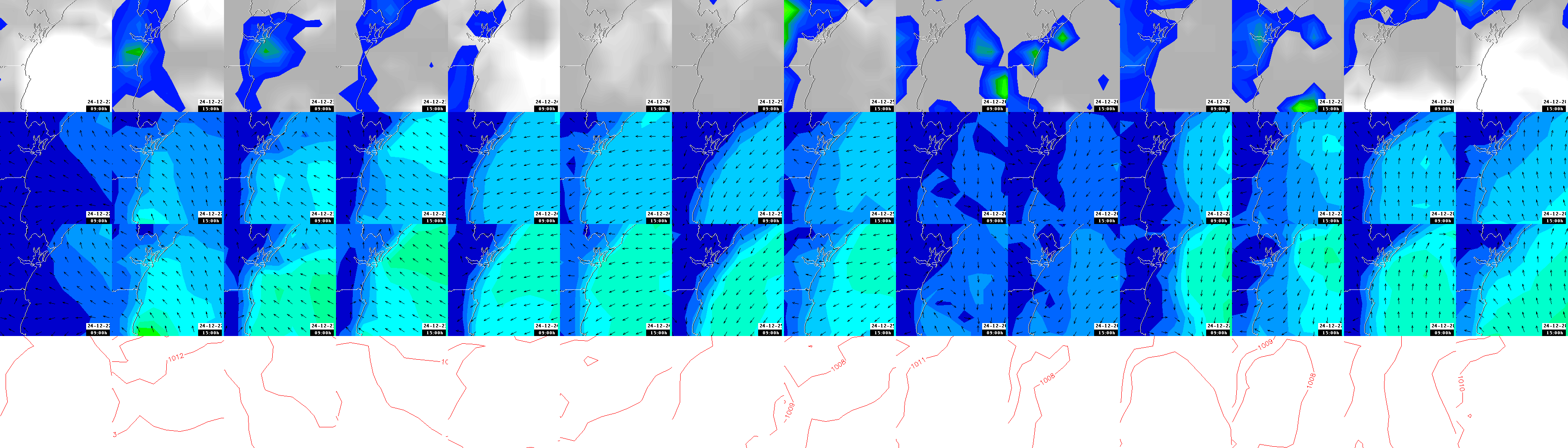 pressão atmosférica