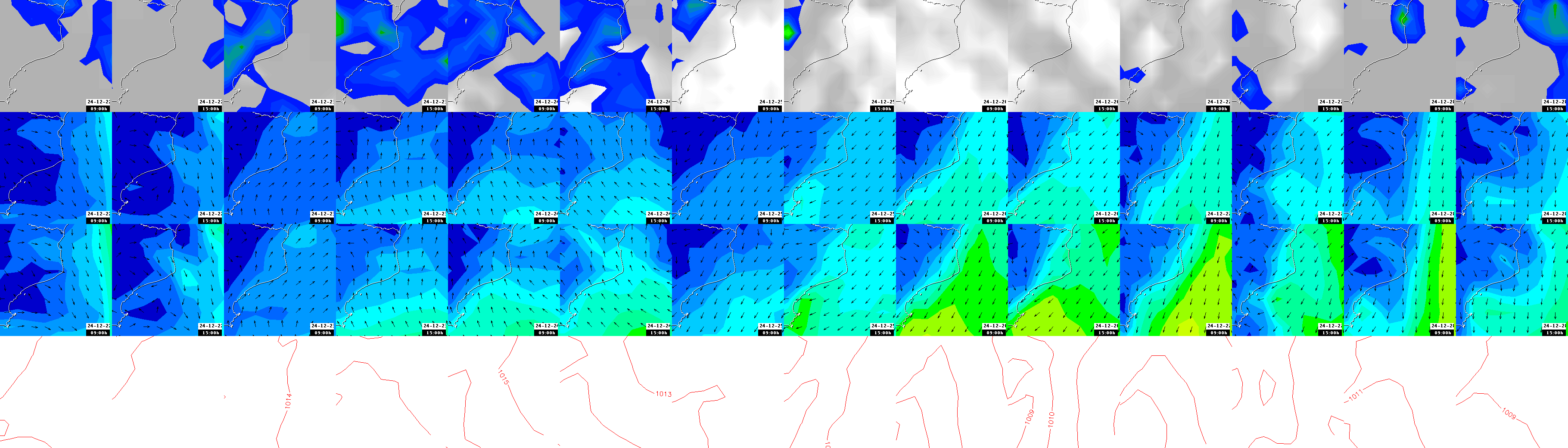 pressão atmosférica