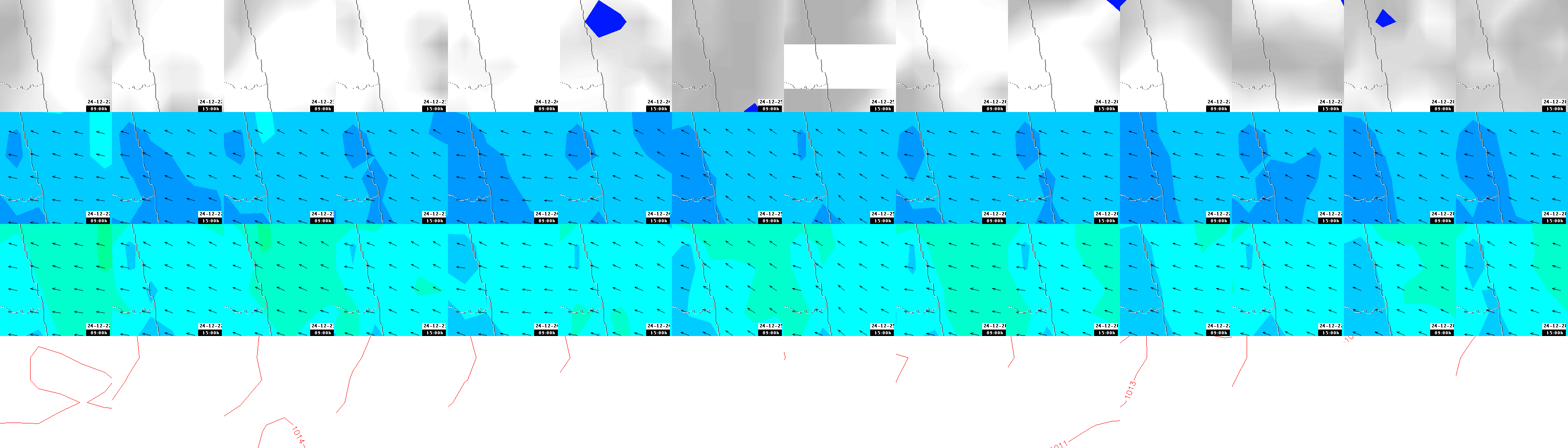 pressão atmosférica