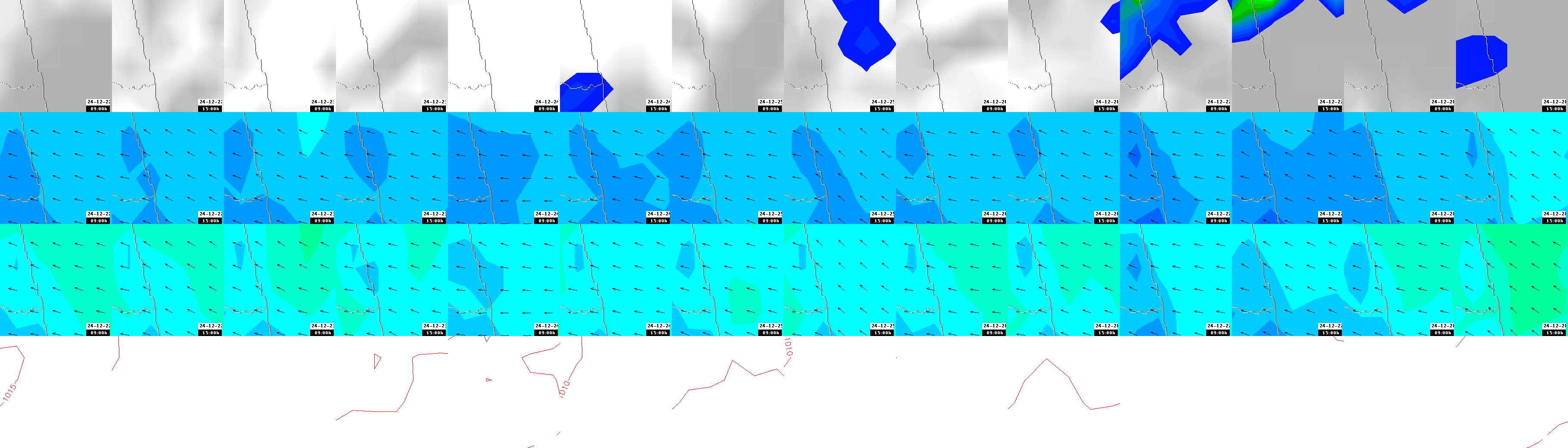 pressão atmosférica