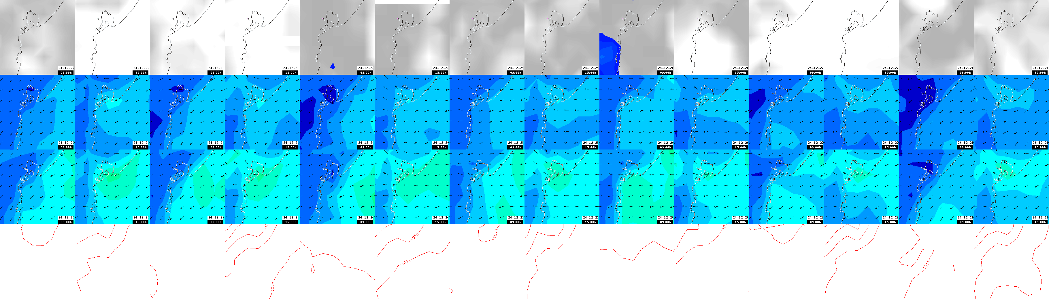 pressão atmosférica