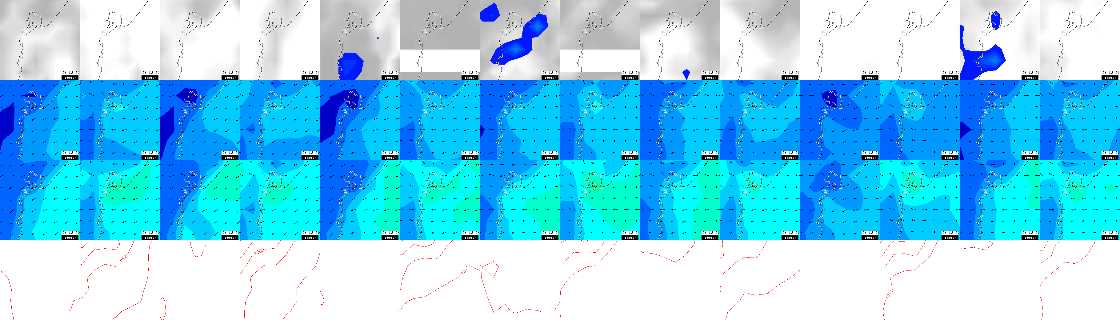 pressão atmosférica