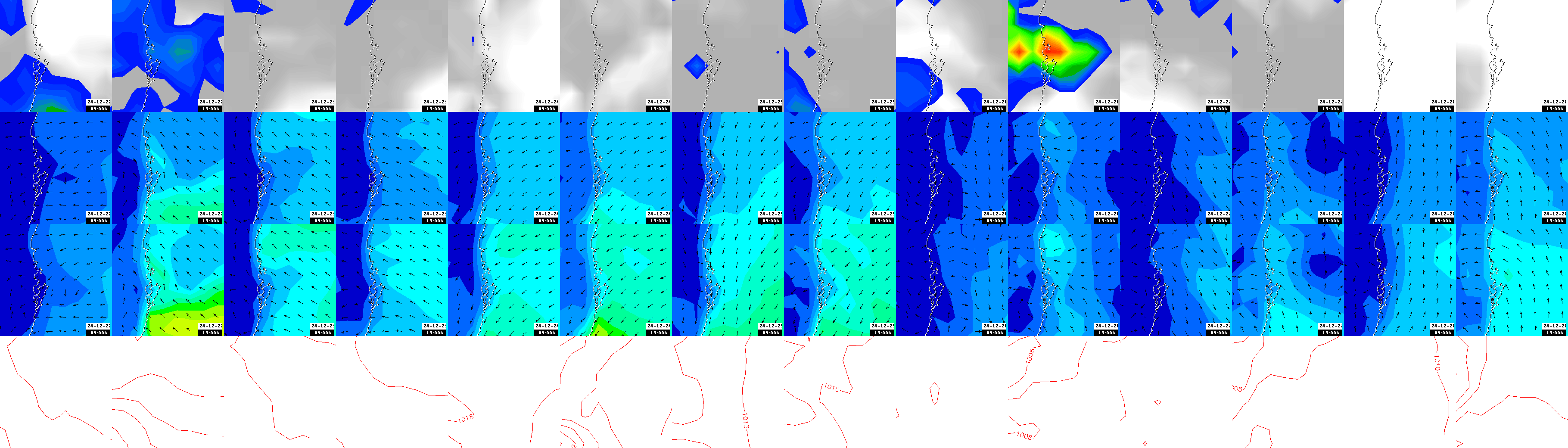 pressão atmosférica