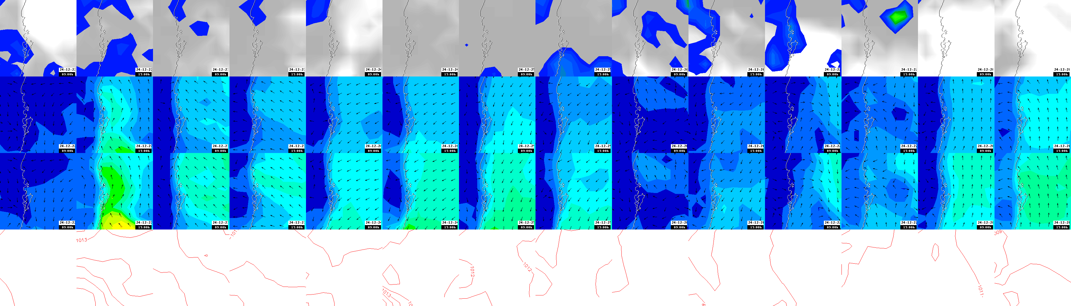 pressão atmosférica