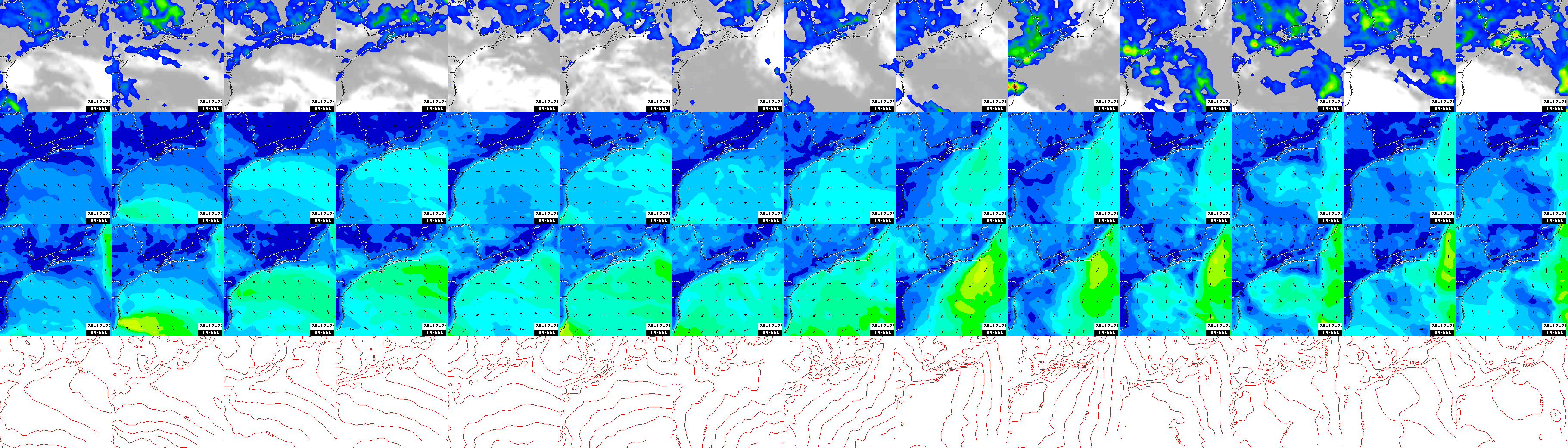 pressão atmosférica