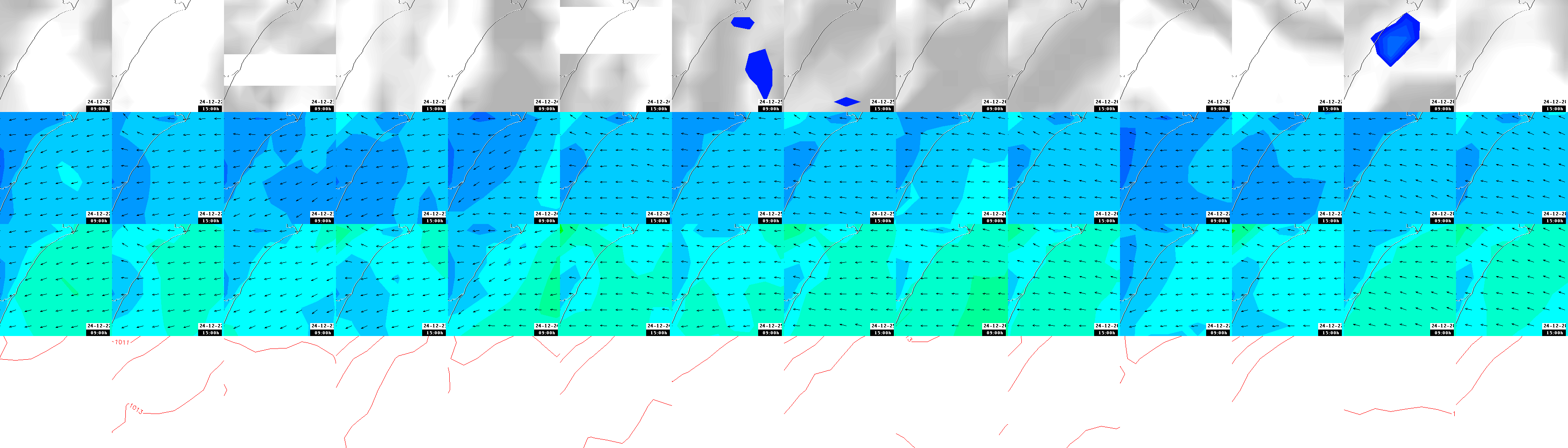 pressão atmosférica