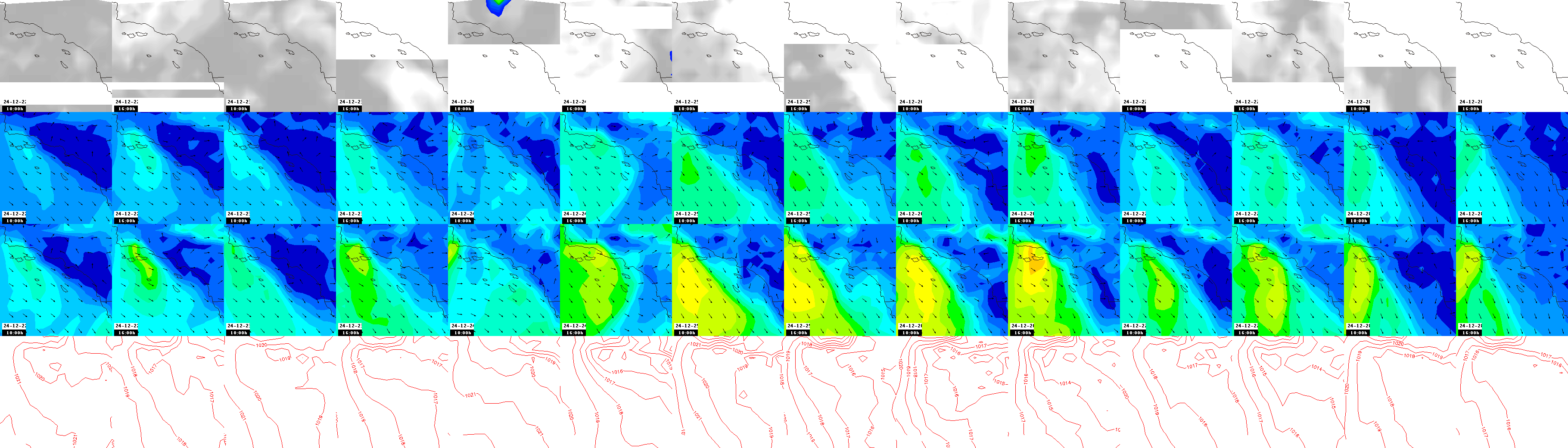 pressão atmosférica