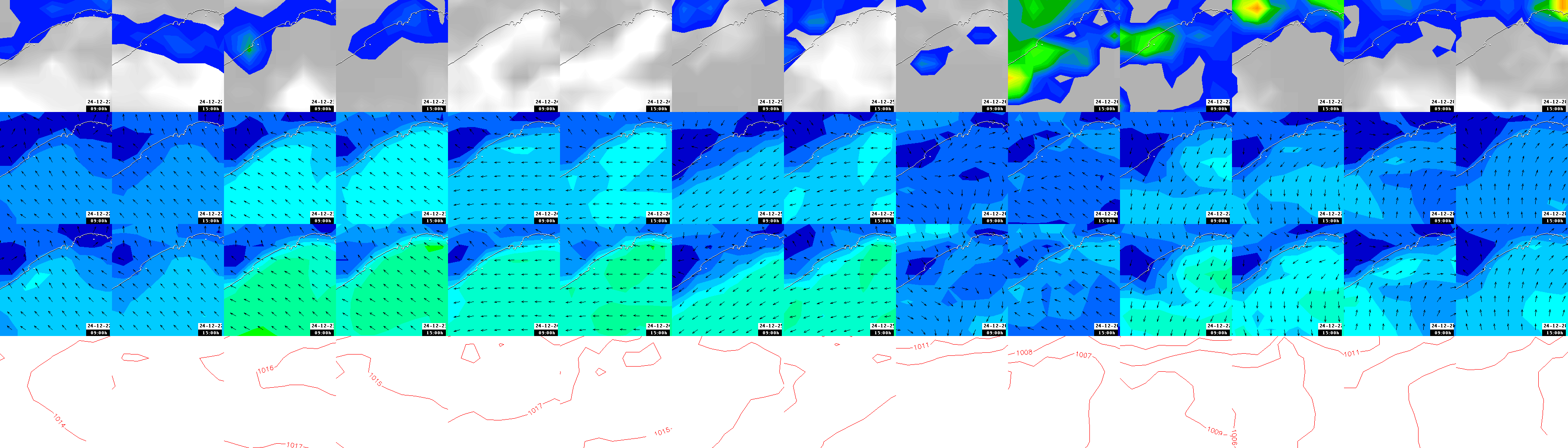 pressão atmosférica