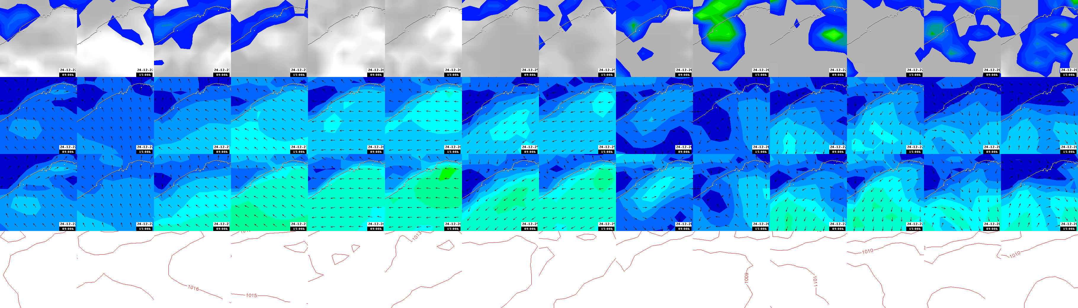 pressão atmosférica