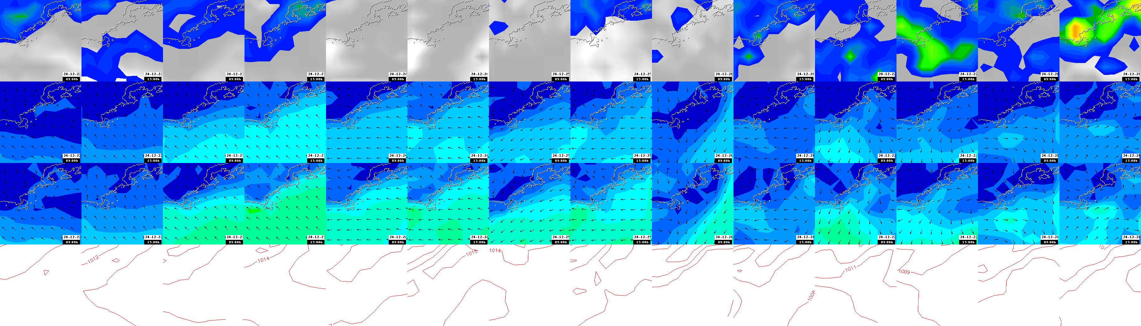 pressão atmosférica