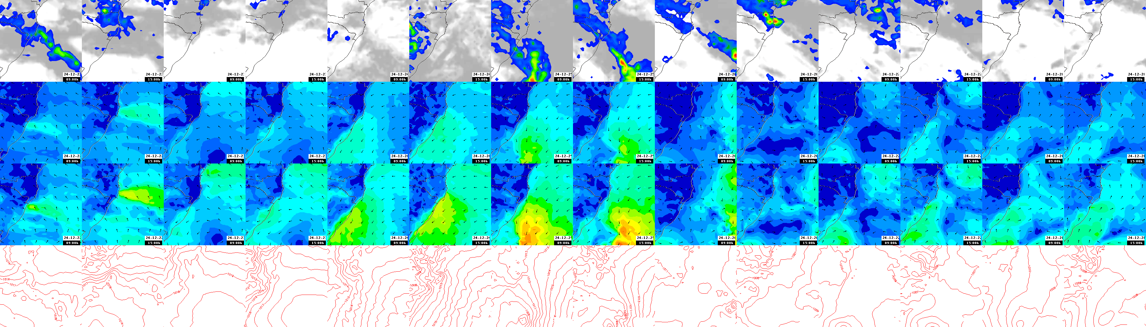 pressão atmosférica