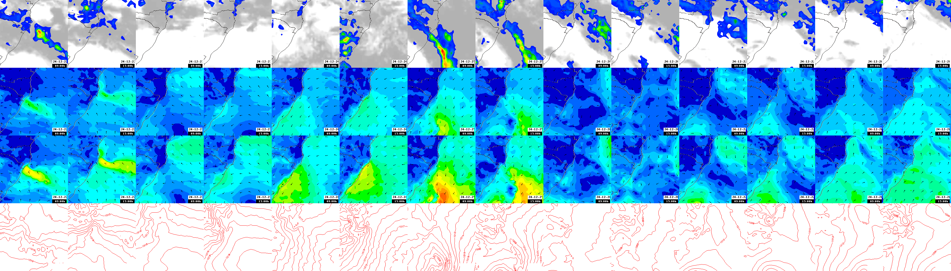 pressão atmosférica