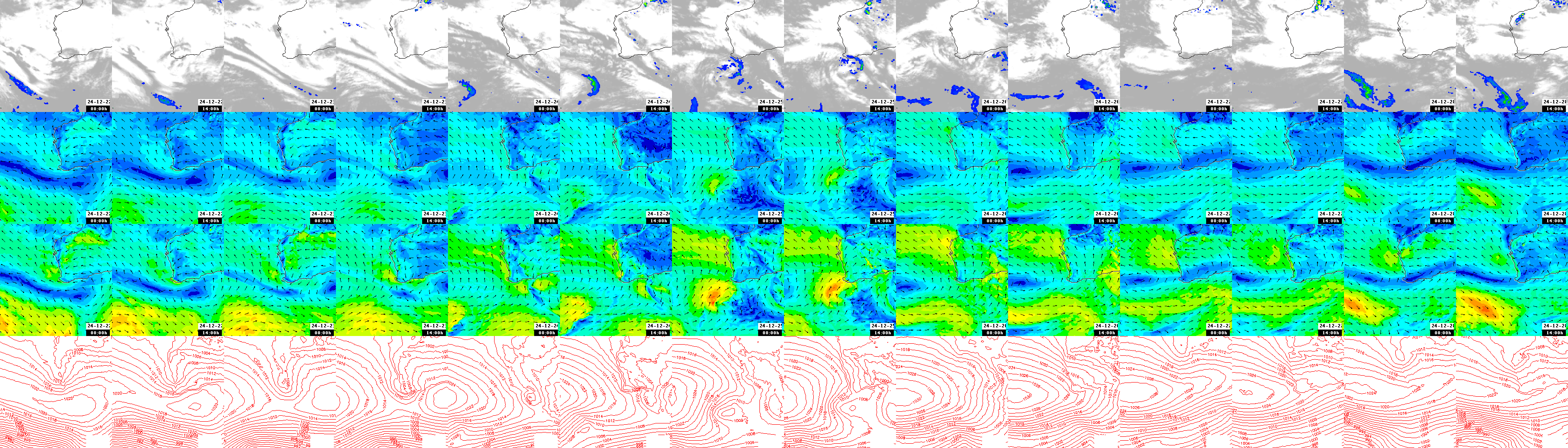 pressão atmosférica