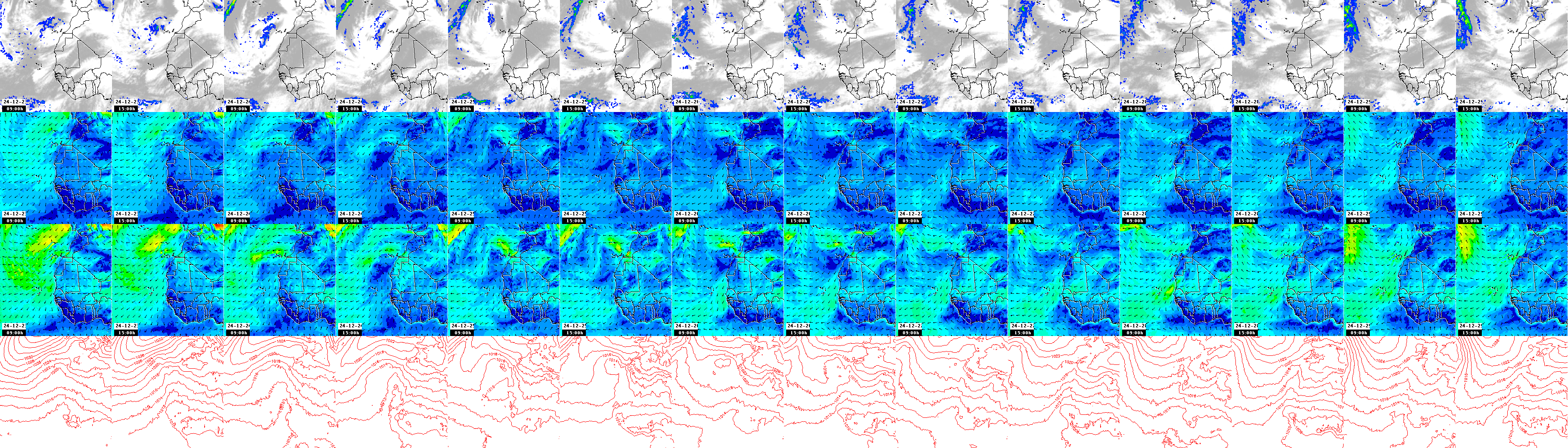 pressão atmosférica