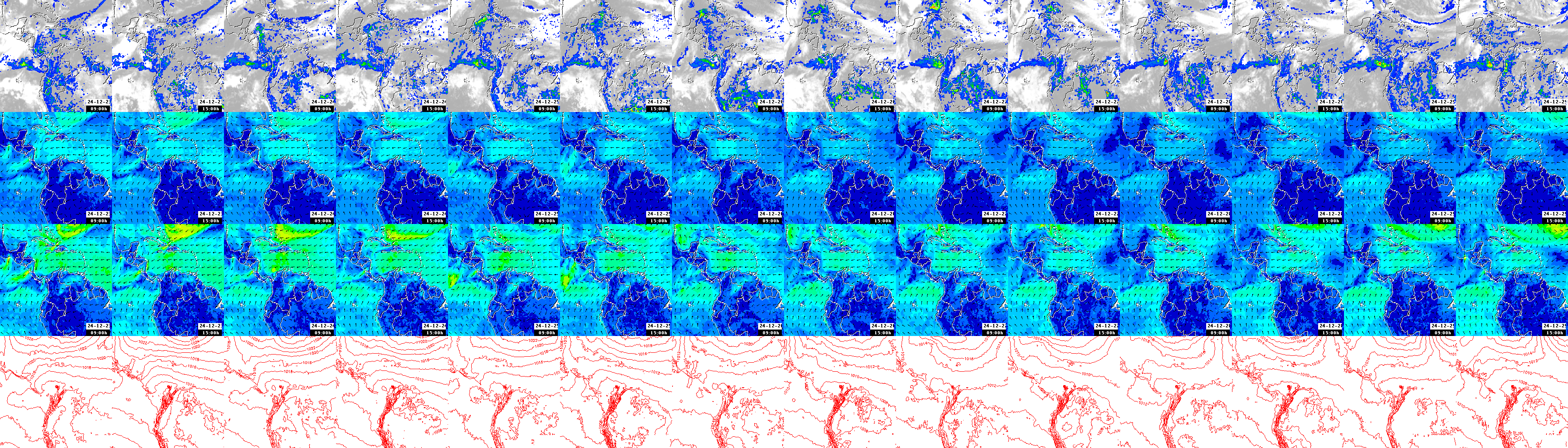 pressão atmosférica