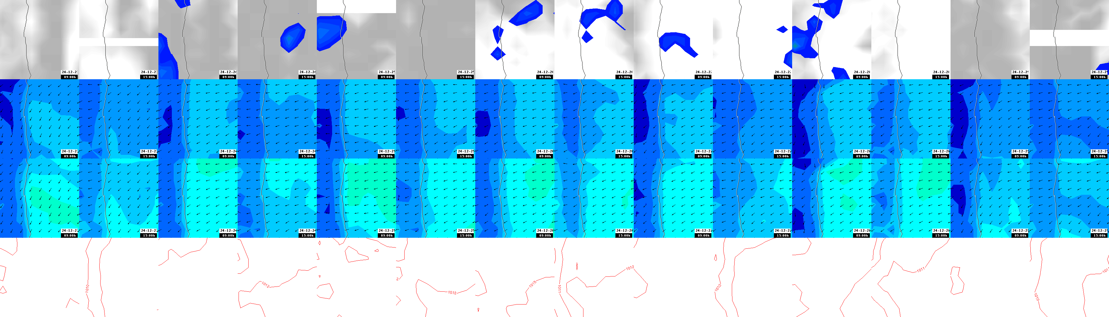 pressão atmosférica