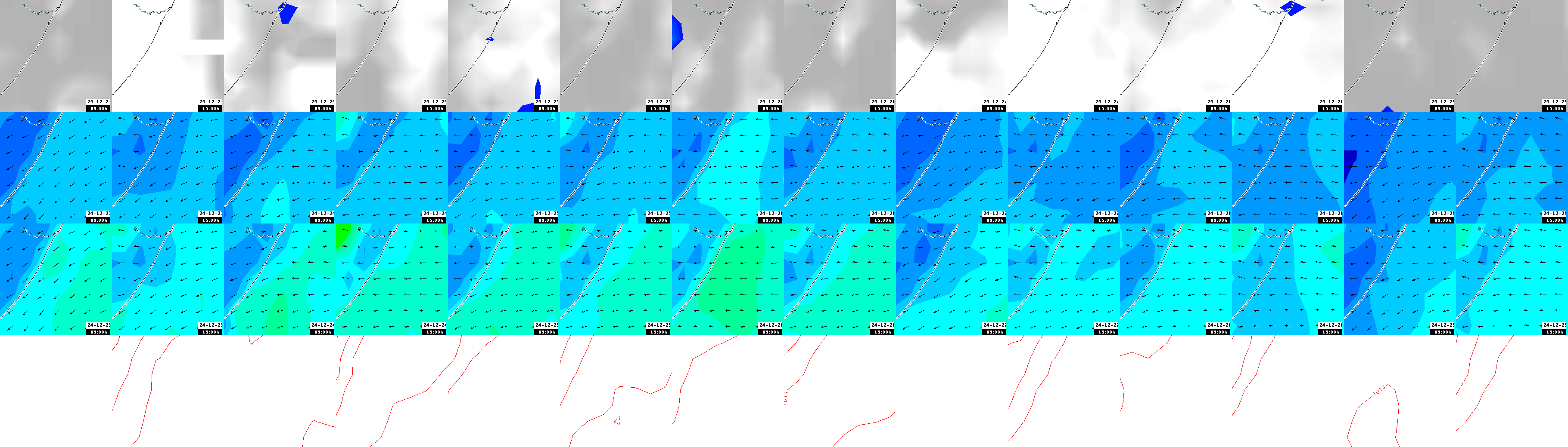 pressão atmosférica