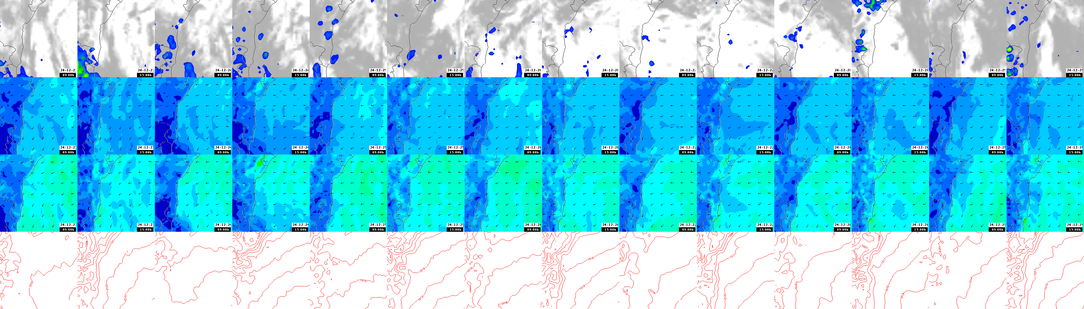 pressão atmosférica