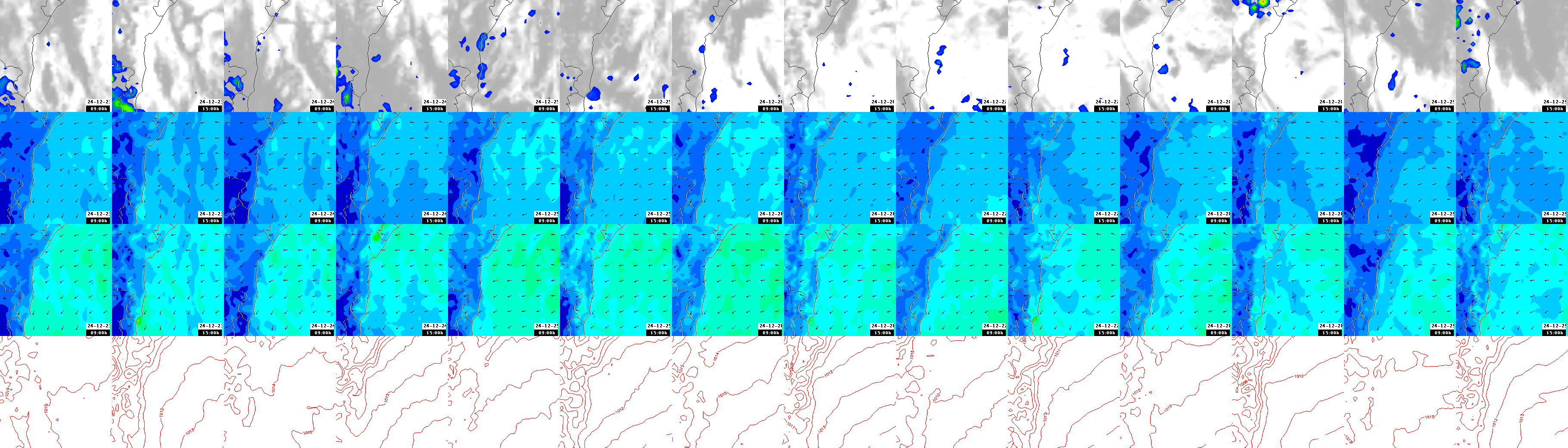 pressão atmosférica