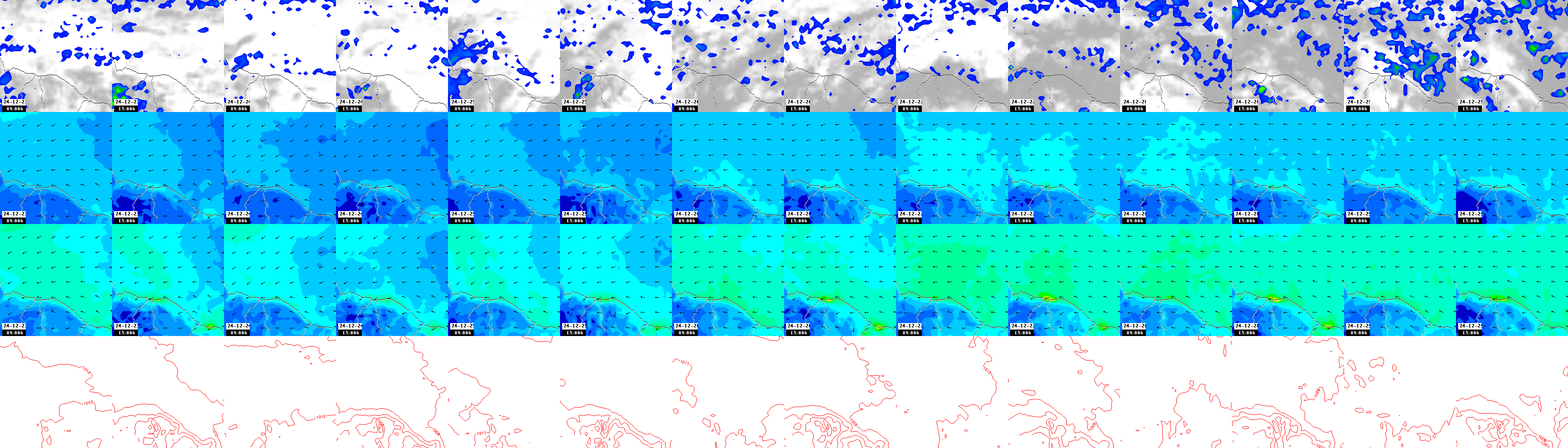 pressão atmosférica