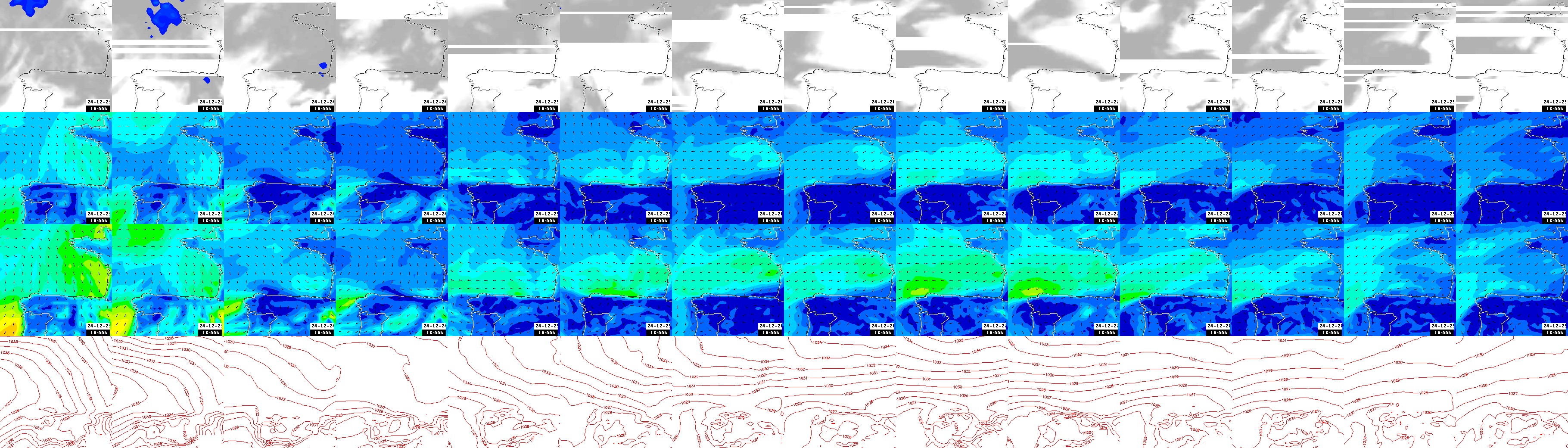 pressão atmosférica