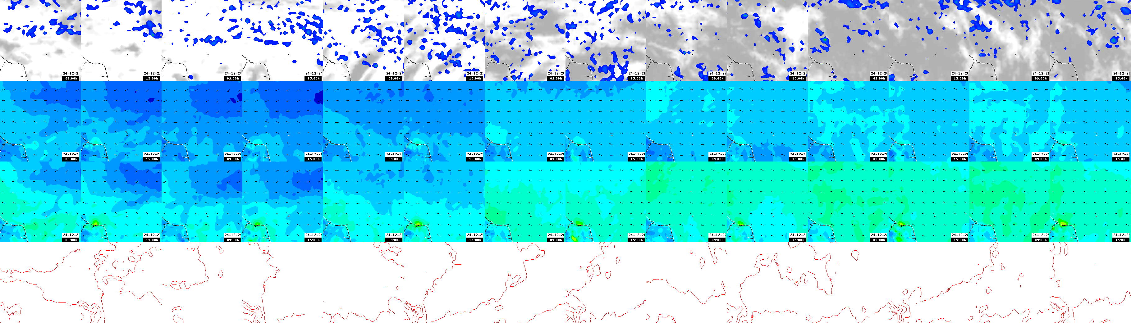 pressão atmosférica