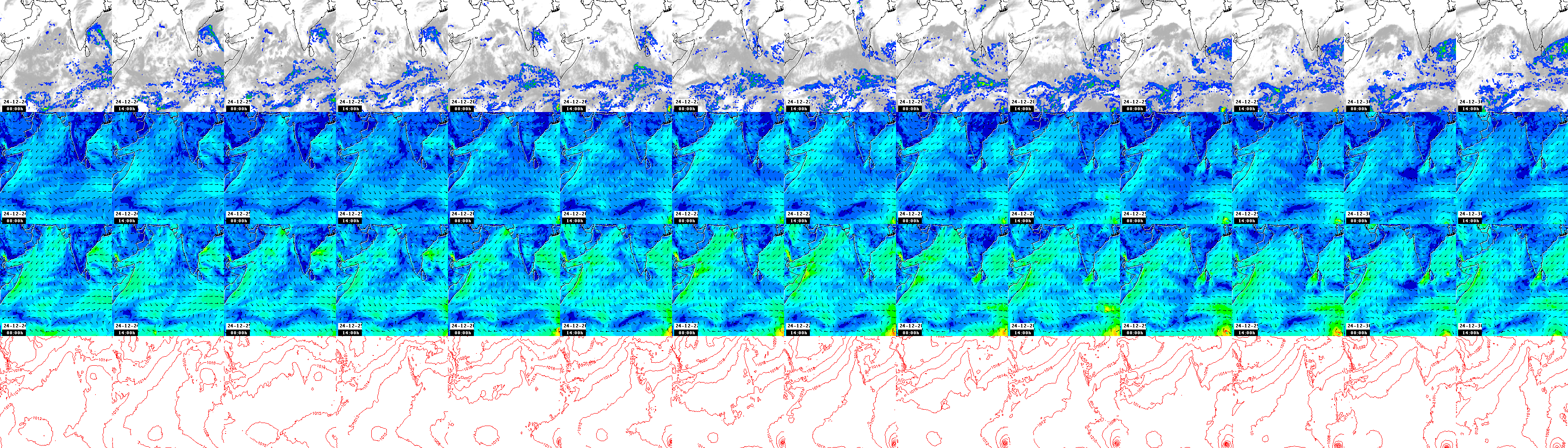 pressão atmosférica