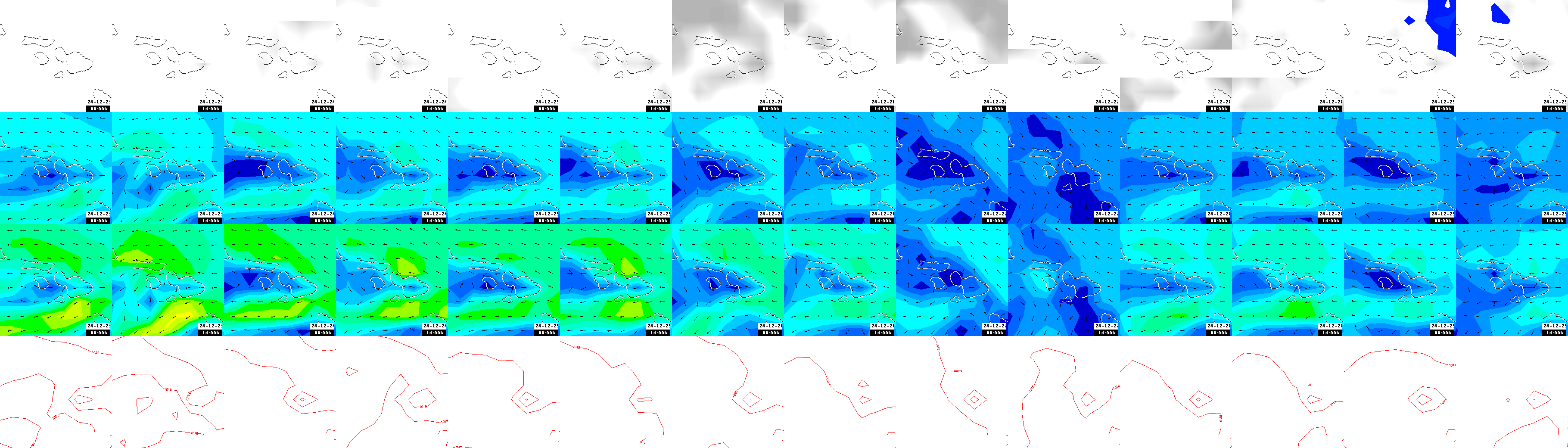 pressão atmosférica