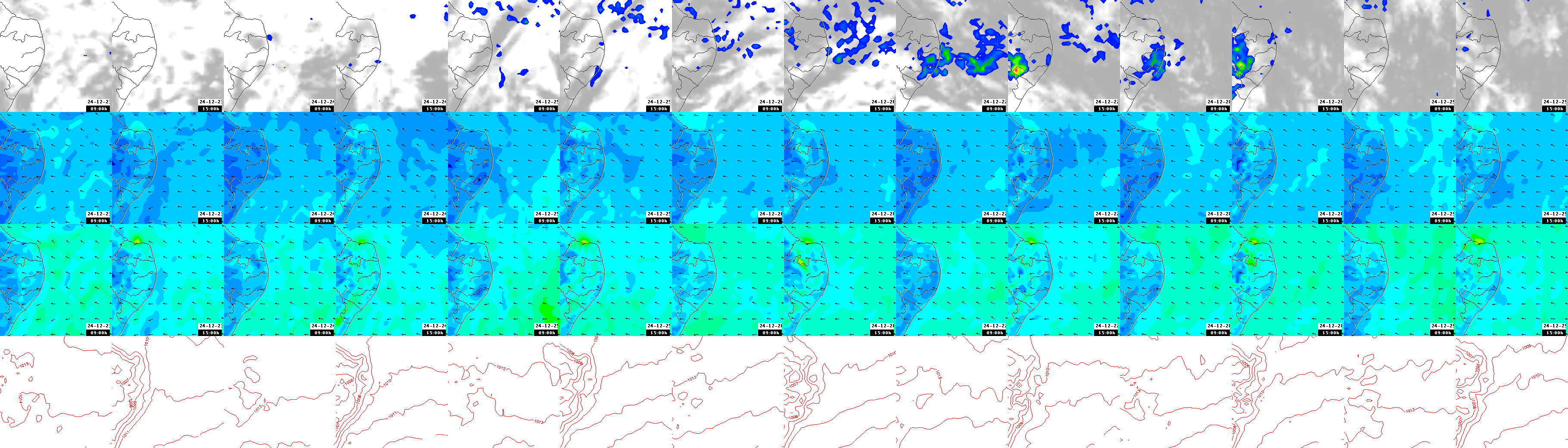 pressão atmosférica