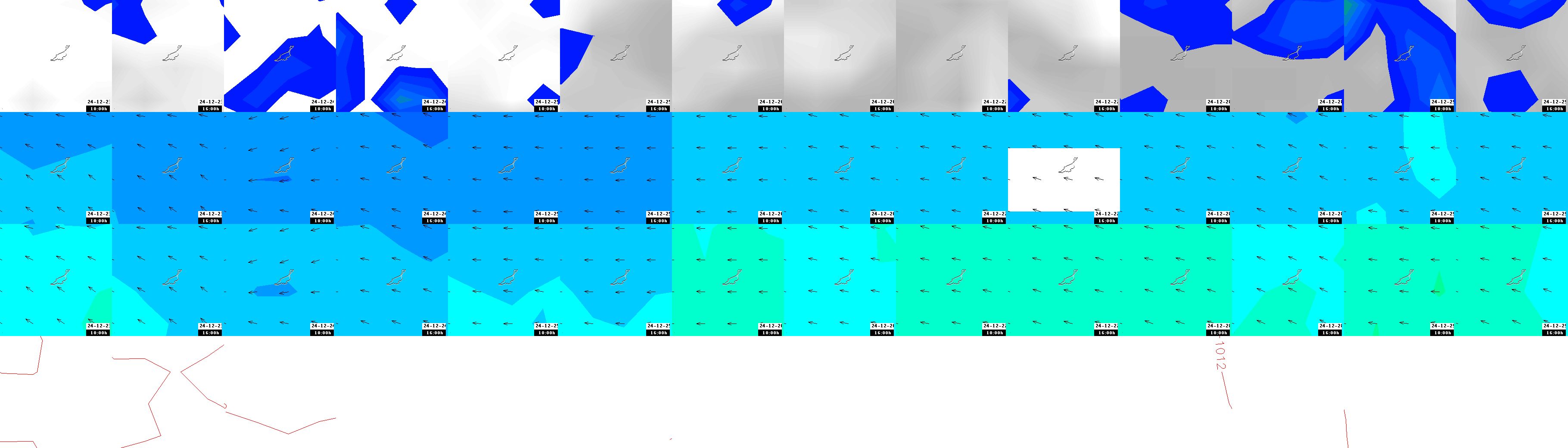 pressão atmosférica