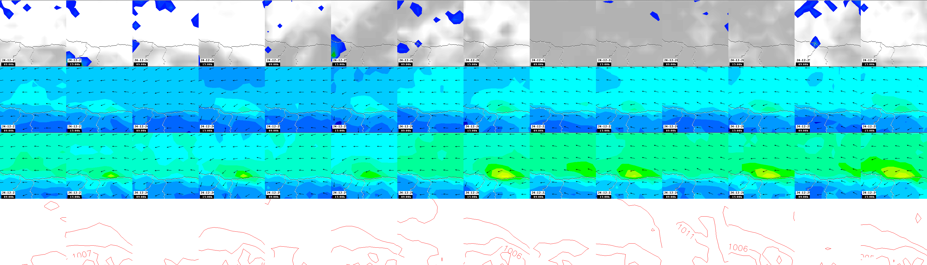 pressão atmosférica