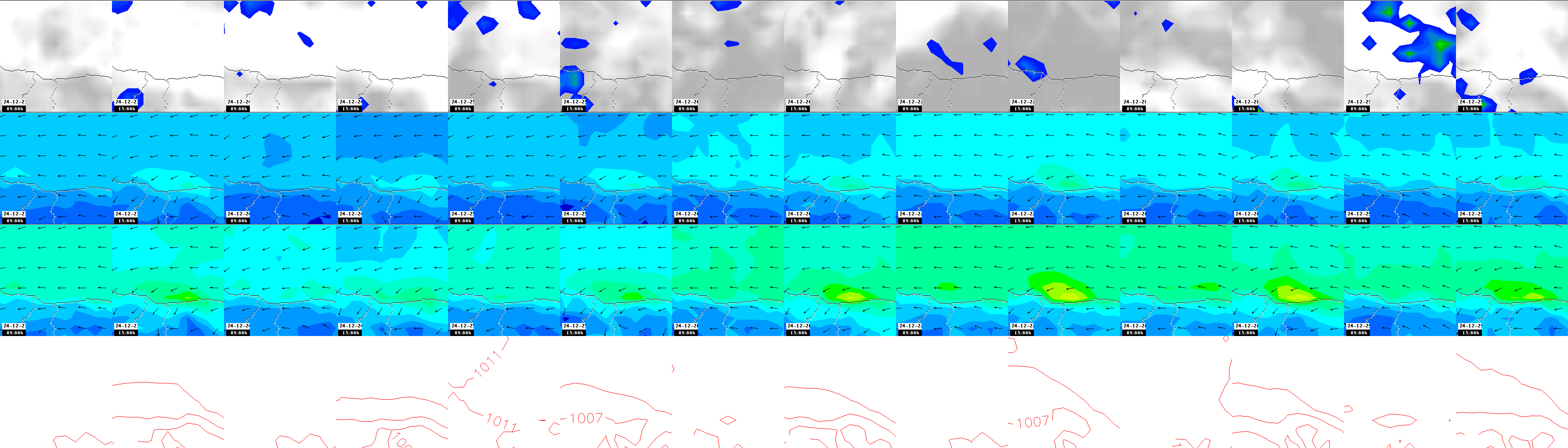 pressão atmosférica