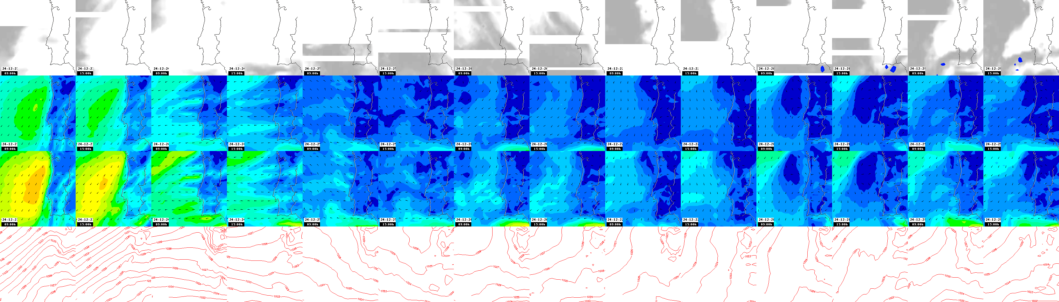 pressão atmosférica