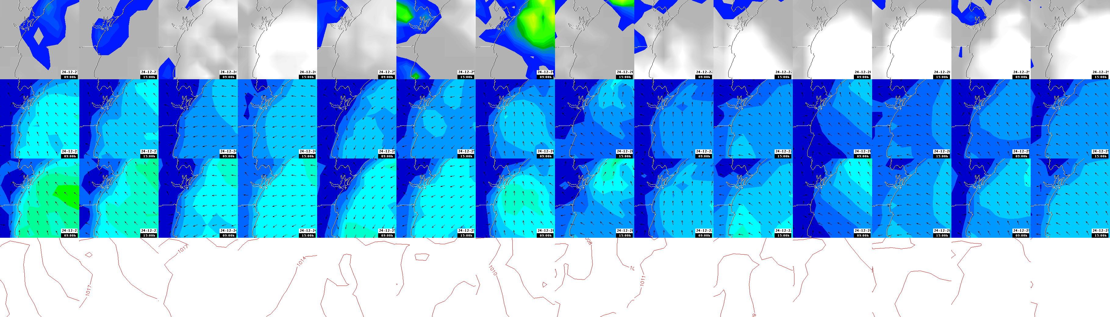 pressão atmosférica