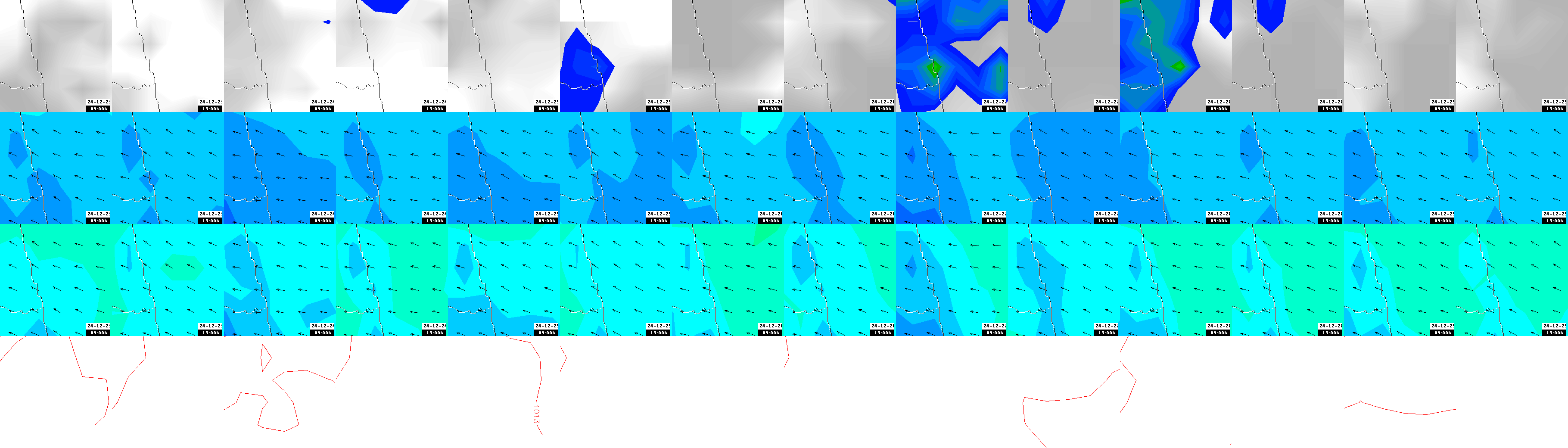 pressão atmosférica